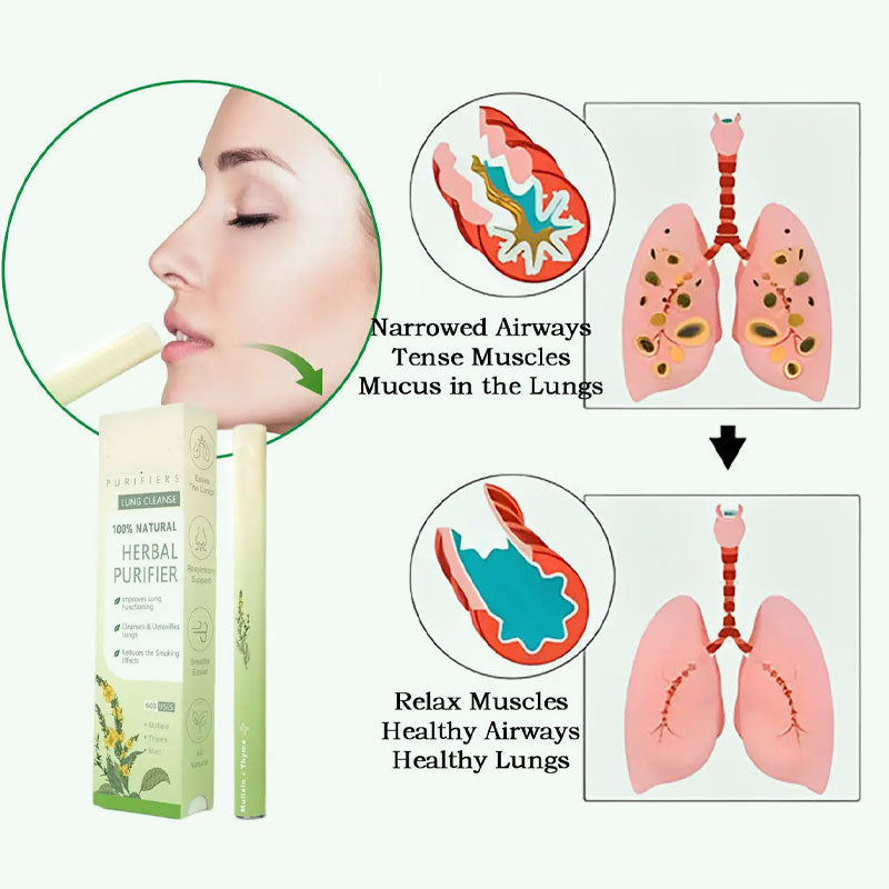 2025 New product 💥Thyme And Mint Extracts For Lungdetoxification And Oral Air Freshening