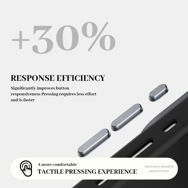 🧱 Kevlar Fiber Transparent Lens Cover Magnetic Phone Case