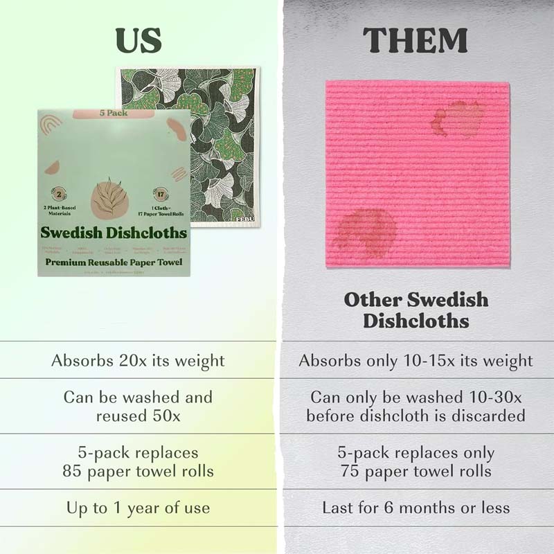 🧽 Dishcloths for Kitchen & Cleaning