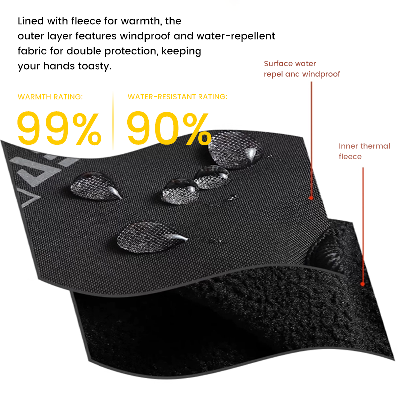 🧤 Autumn & Winter Zipper Gloves