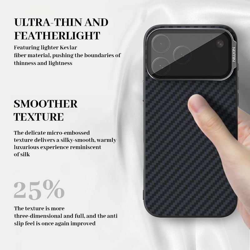 🧱 Kevlar Fiber Transparent Lens Cover Magnetic Phone Case