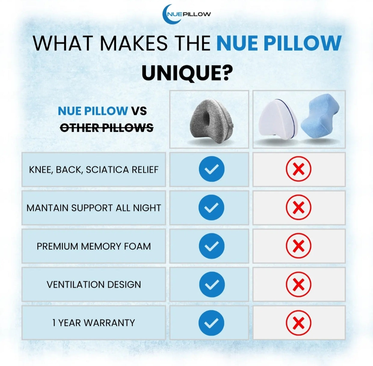 💝 Heart-Shaped Leg Pillow