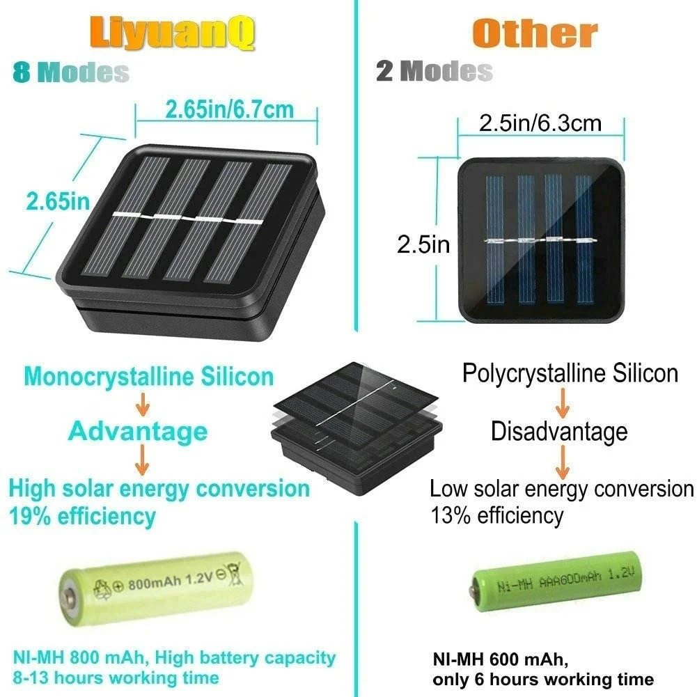 🐝Solar-powered LED bee light chains